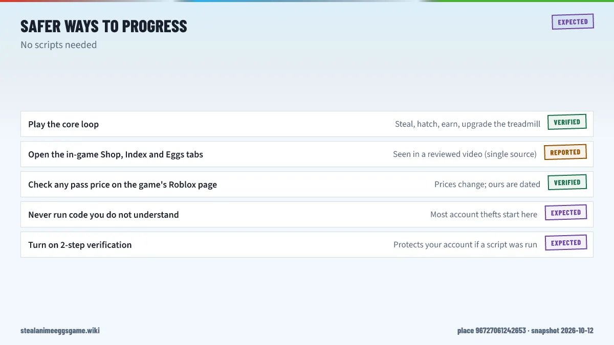 Checklist of safer ways to progress in Steal Anime Eggs without scripts: play the core loop, use the in-game shop and index, check pass prices on the Roblox page, never run unknown code and enable two-step verification